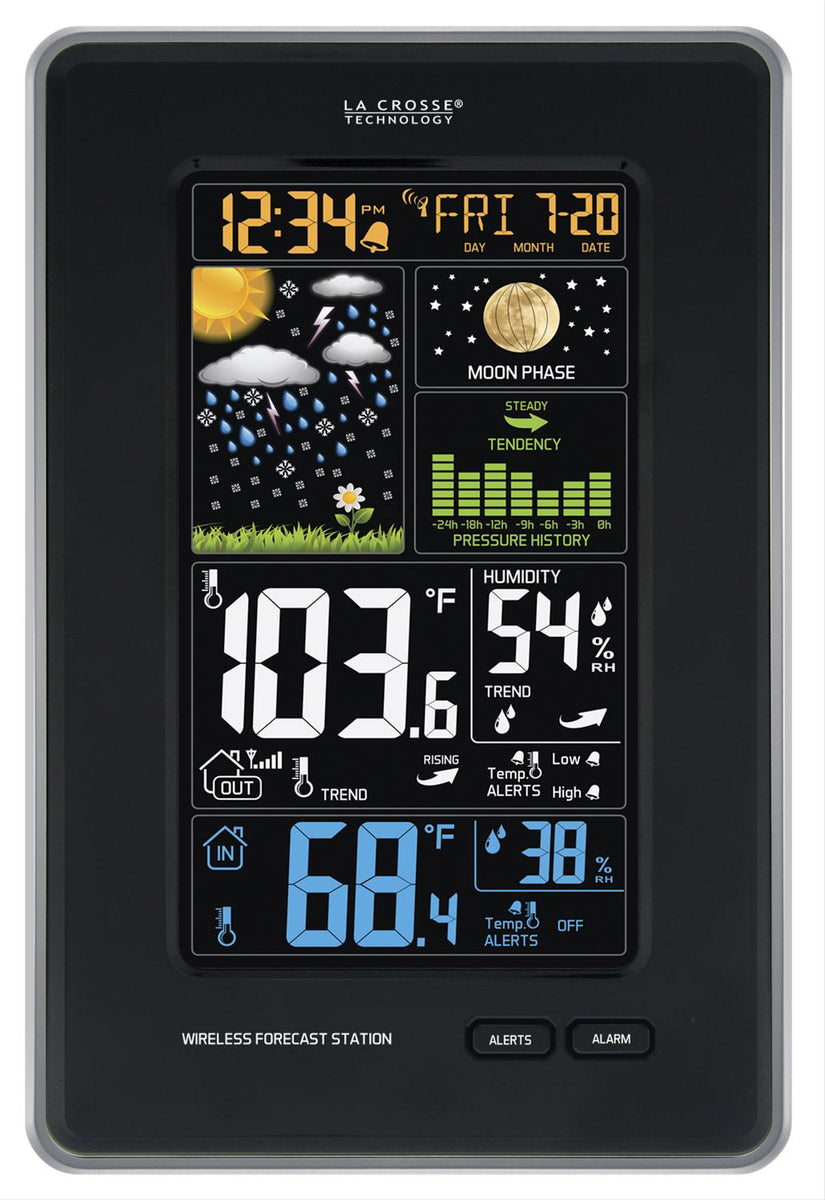 Weather Instruments – Mount Washington Observatory