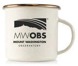 GSI Mesa Cups